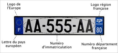 Nombre d'immatriculations